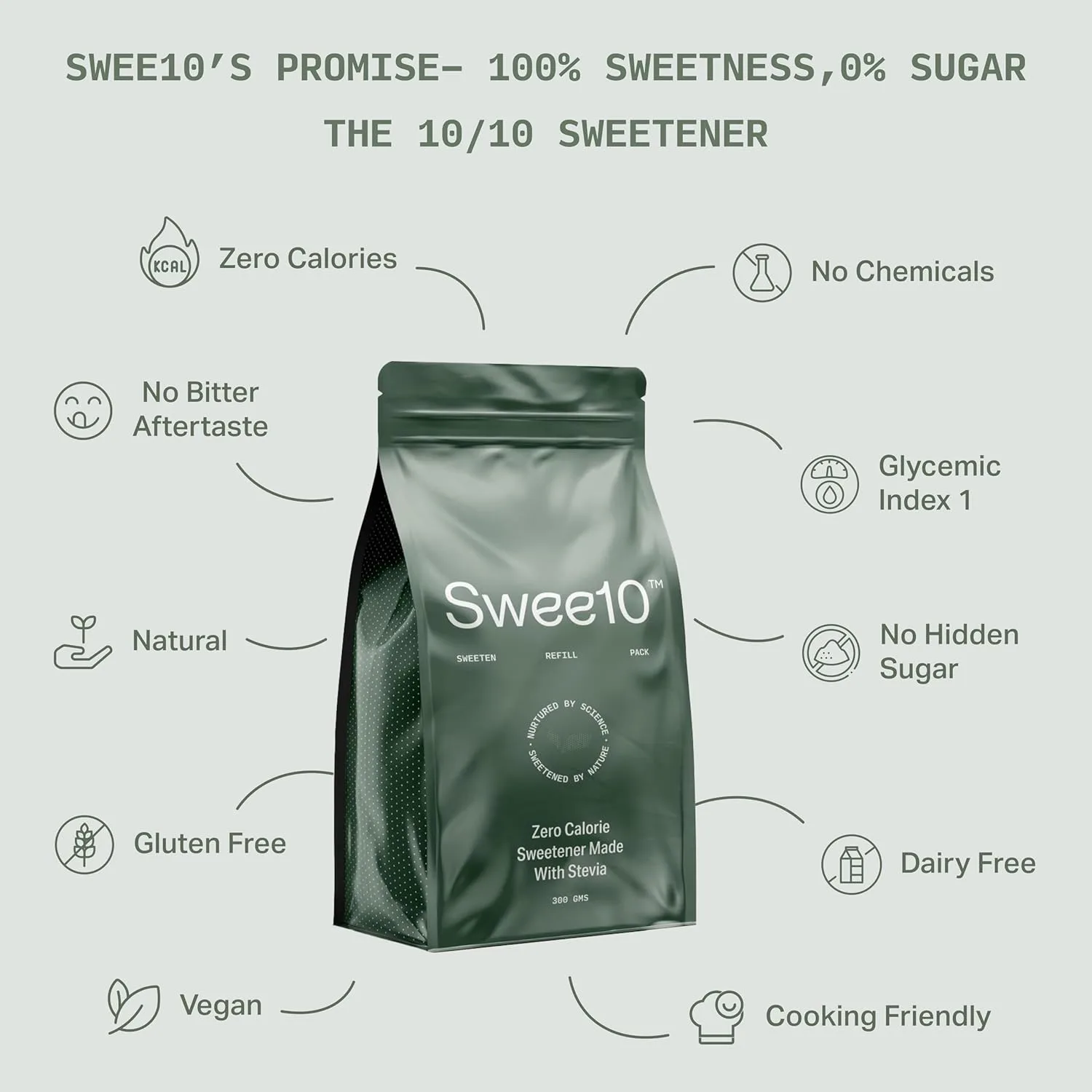 In-Depth Review: best sugar free sweetener - Swee10 Natural Stevia Sweetener Pouch 300g | Sugar Free | Plant Based | Zero Calorie Sugar Substitute | N 7 Swee10 Natural Stevia Swee - view 6
