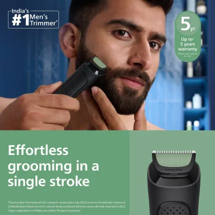 Philips India’s No.1 - view 2