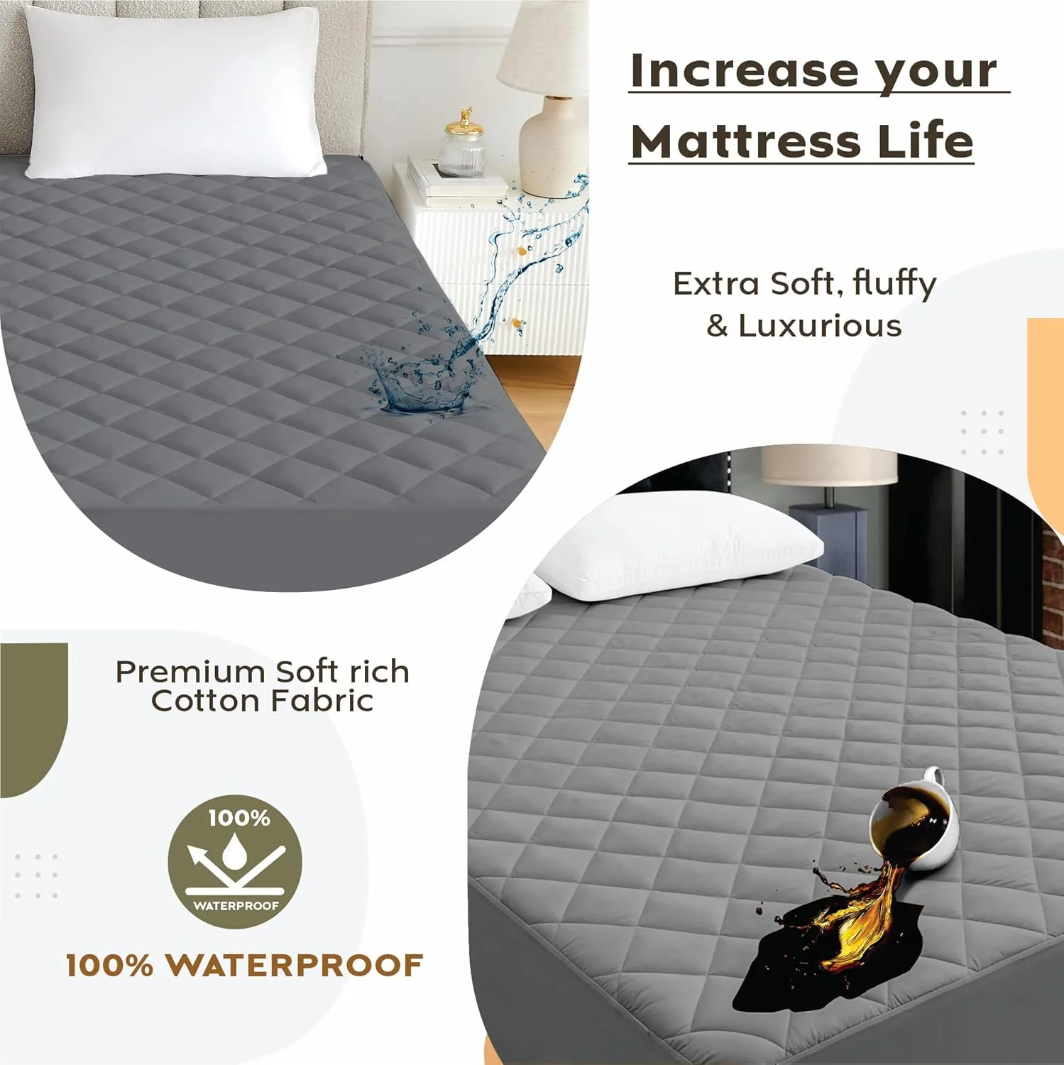 Ayka 100% Waterproof Mat - view 2