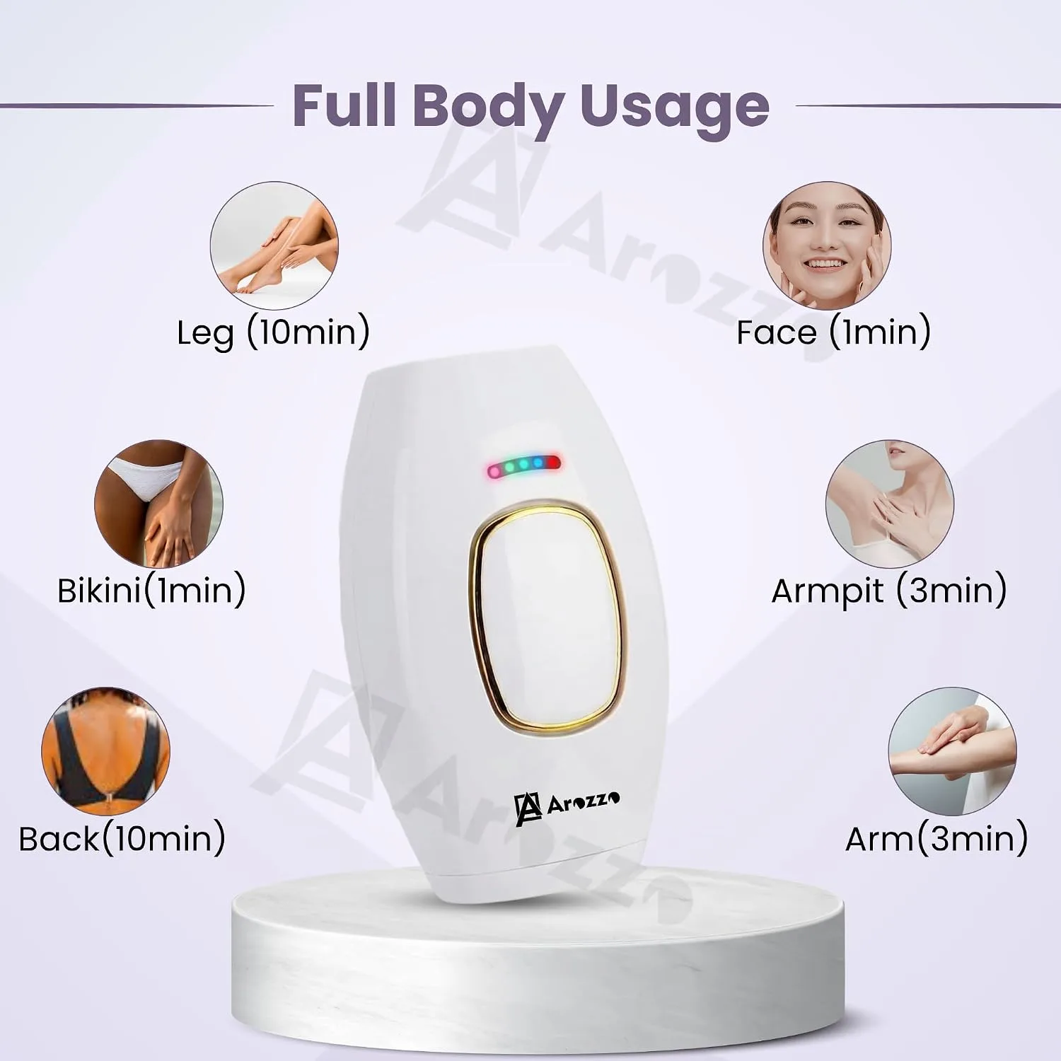 In-Depth Review: best ipl hair removal - IPL Hair Removal Handset for Women & Men – Painless Laser Machine for Permanent Hair Reduction on Face 5 IPL Hair Removal Handse - view 4