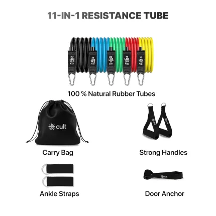 Cult Resistance Bands Se - view 2