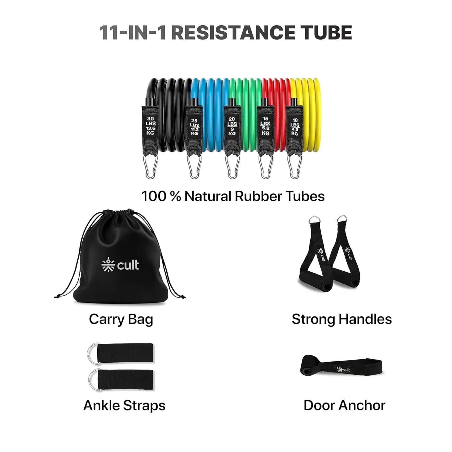In-Depth Review: best resistance bands set - Cult Resistance Bands Set of 11 with Handles, Door Anchor, Ankle Straps & Carry Bag – Heavy Duty T 3 Cult Resistance Bands Se - view 2