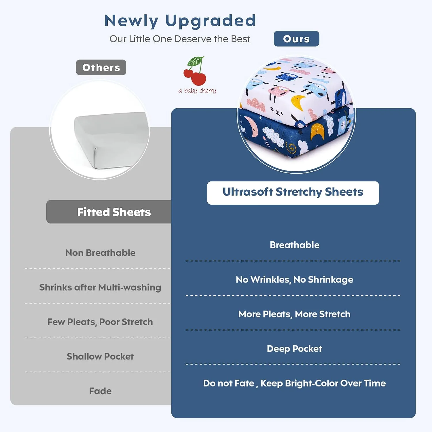 In-Depth Review: best travel crib baby - A Baby Cherry Fitted Crib Sheet 100% Organic Jersey Cotton 125 * 65CM, 2 Pack Super Soft and Cozy Crib Cover 9 A Baby Cherry Fitted - view 8