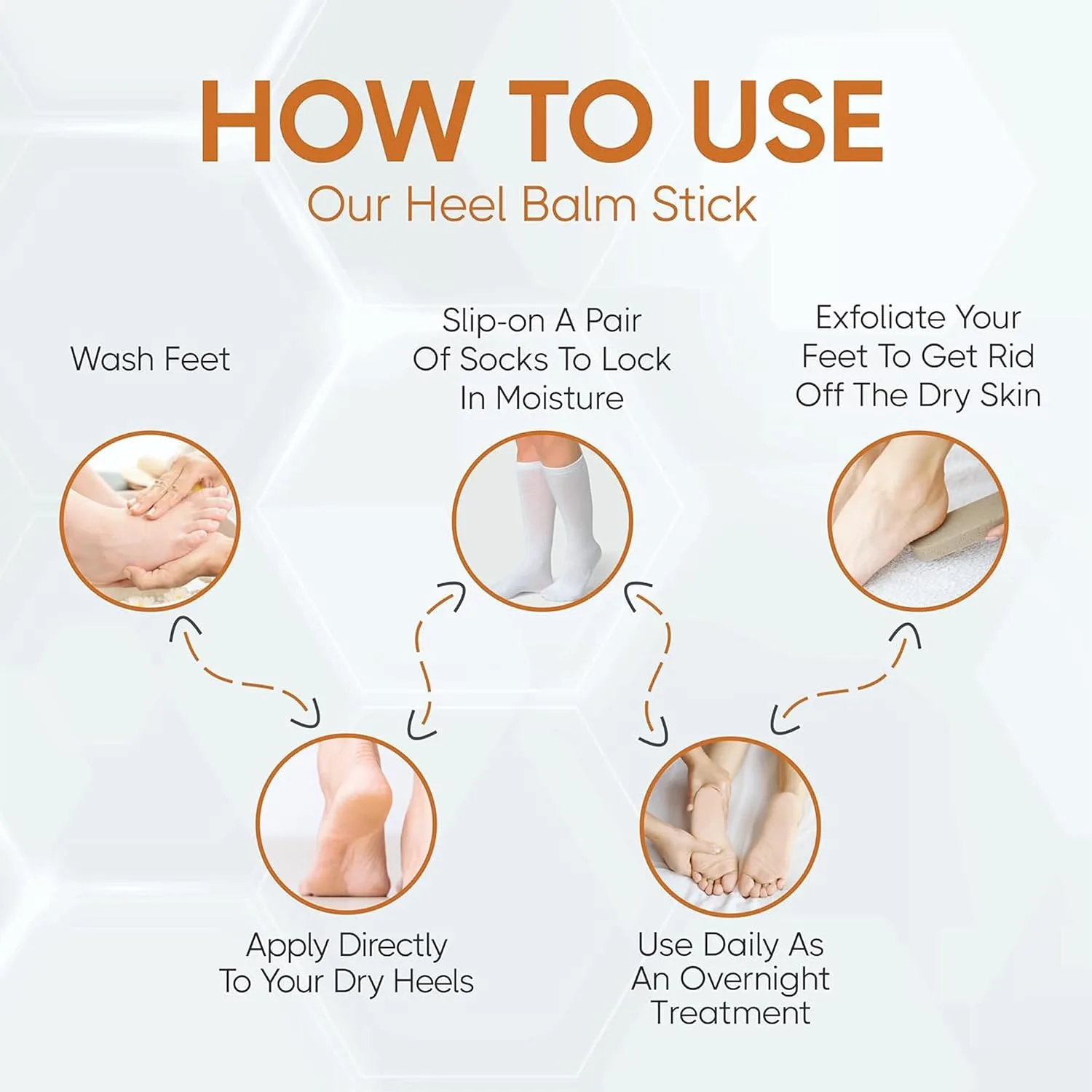 In-Depth Review: best heel balm cream - Kliffoo Foot Repair Cream for Rough, Dry and Cracked Heel Feet, 20% Urea Cracked Heel Repair Balm Stick 40g, H 6 Kliffoo Foot Repair Cream f - view 5