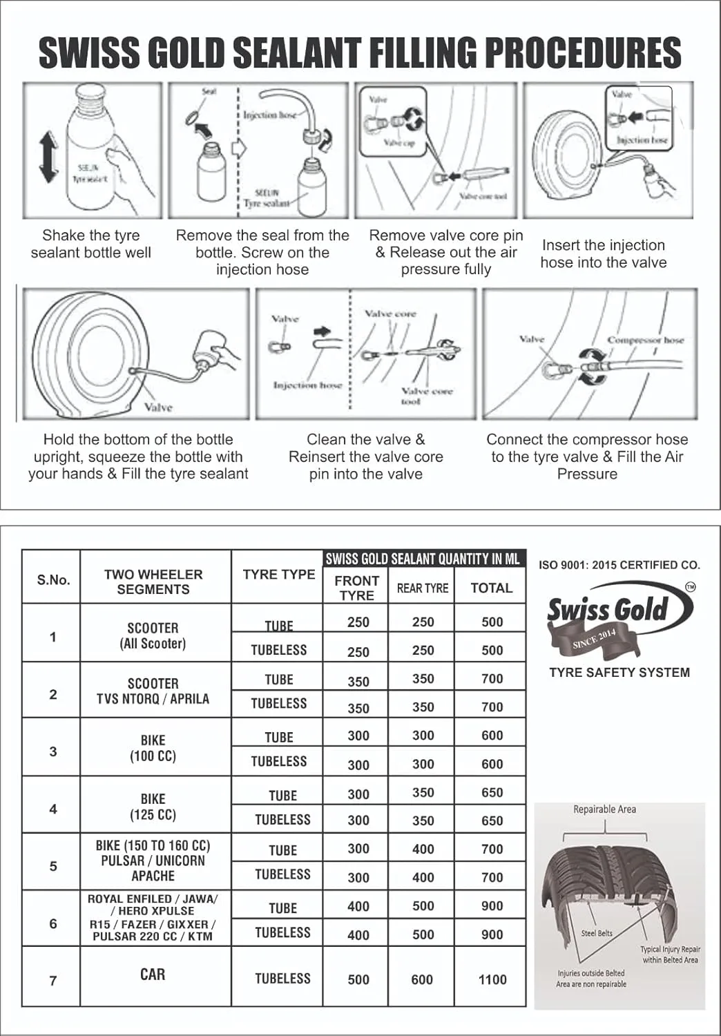 best bike tyre sealant view 4