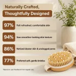 Premium Wooden Dry Brushing - view 2