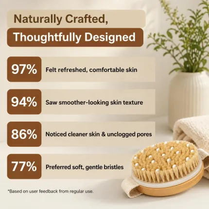 Premium Wooden Dry Brushing - view 2