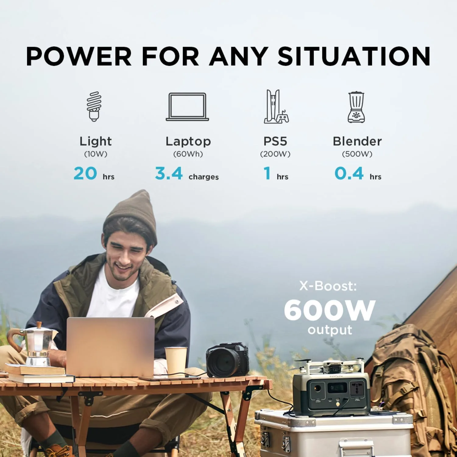 In-Depth Review: best travel charging station - EF ECOFLOW 300W Portable Power Station RIVER 2, 256Wh LiFePO4 Battery, 10 Year Life, 0% – 100% C 4 EF ECOFLOW 300W Portab - view 3