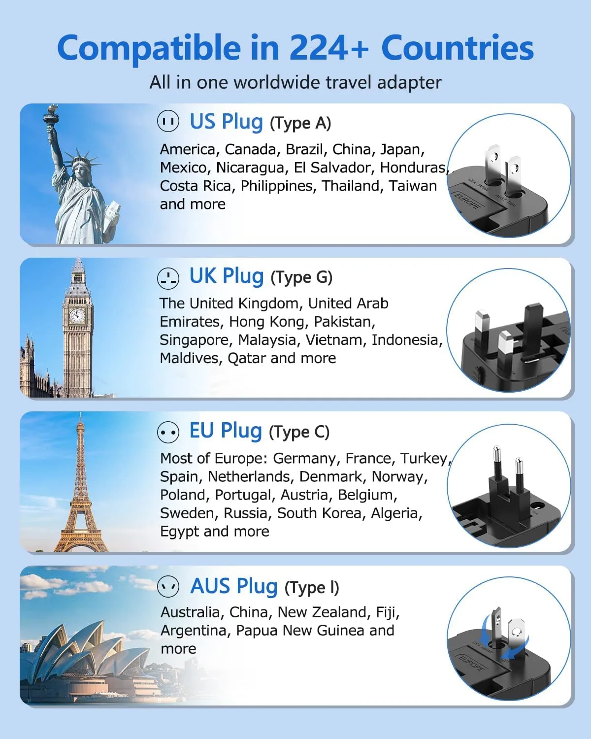rts Fast Charging Type - view 4
