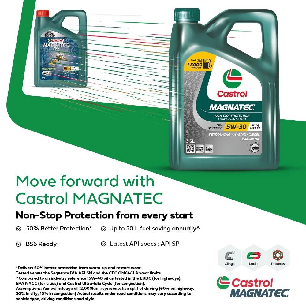 In-Depth Review: best car engine oil - Castrol MAGNATEC 3416662 Stop-Start 5W-30 Full Synthetic Engine Oil for Petrol, Diesel and CNG Cars (3.5L) | | 6 Castrol MAGNATEC 3416662 St - view 5