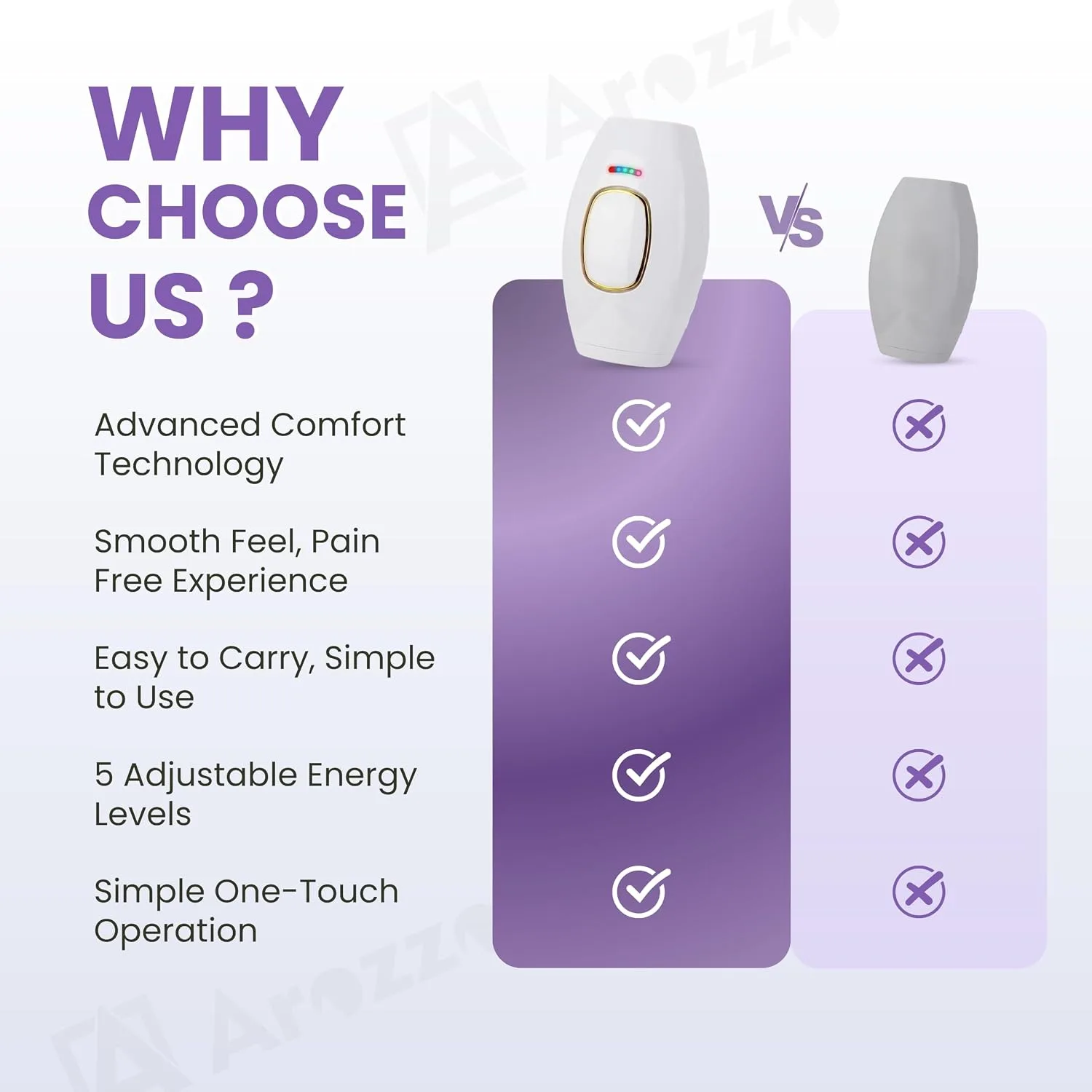 In-Depth Review: best ipl hair removal - IPL Hair Removal Handset for Women & Men – Painless Laser Machine for Permanent Hair Reduction on Face 6 IPL Hair Removal Handse - view 5