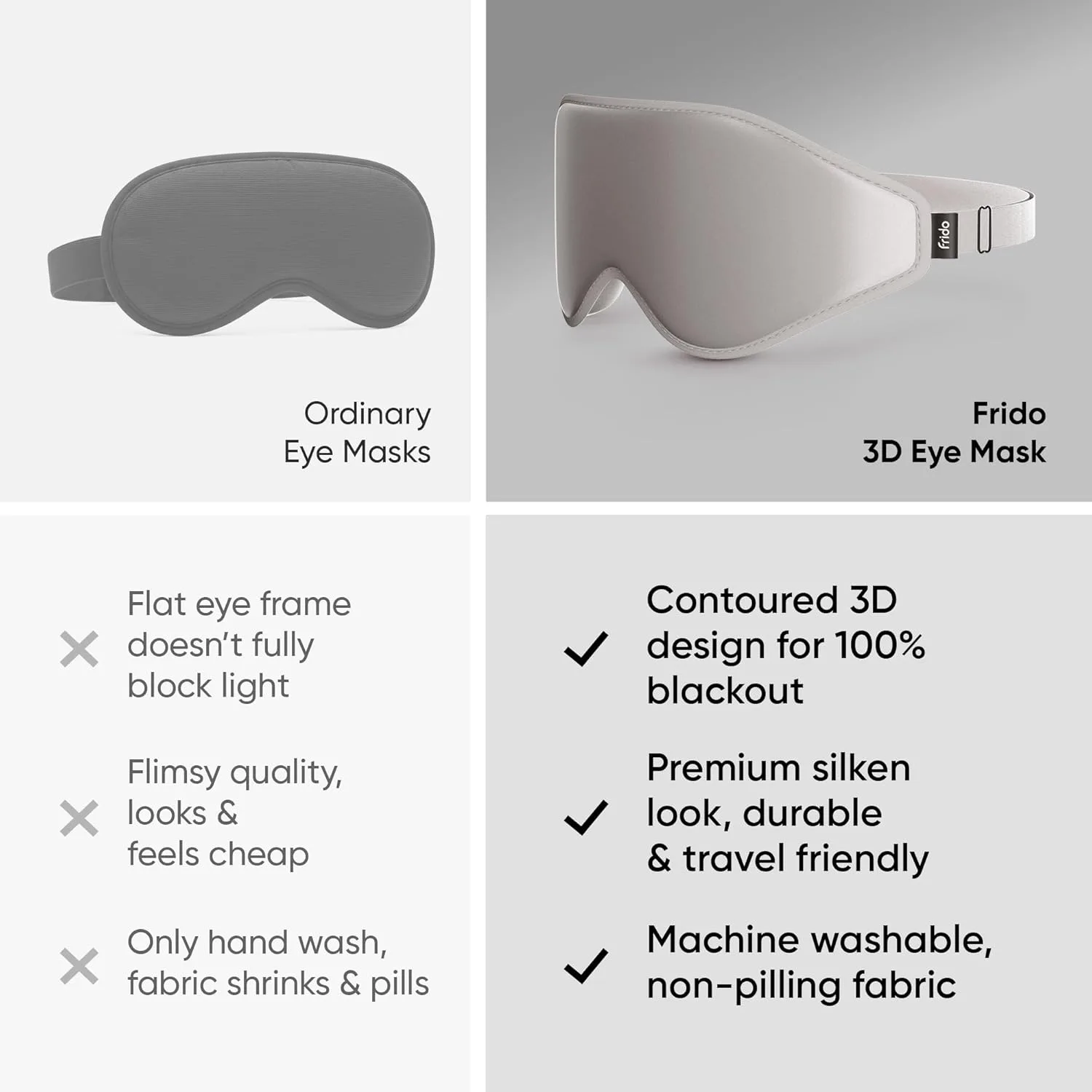 In-Depth Review: best eye mask for sleep - Frido 3D Eye Mask for Men & Women | 100% Blackout Sleep Mask | Zero Pressure Memory Foam for Eyelids & 7 Frido 3D Eye Mask for Men - view 6