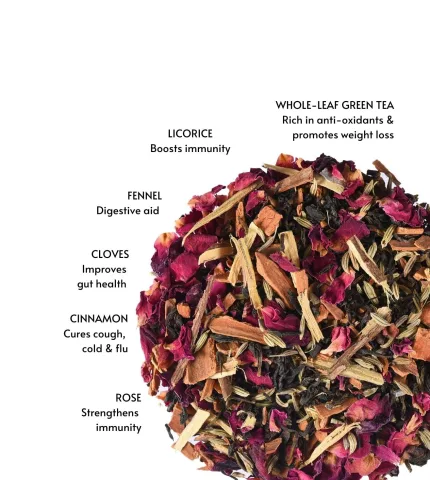 ISVARA, Cinnamon Green Tea - view 2