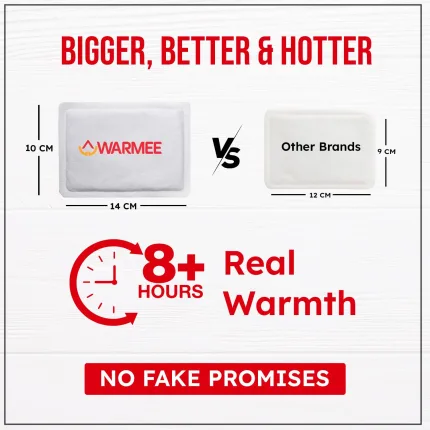 WARMEE Body Warmers (Pack - view 2