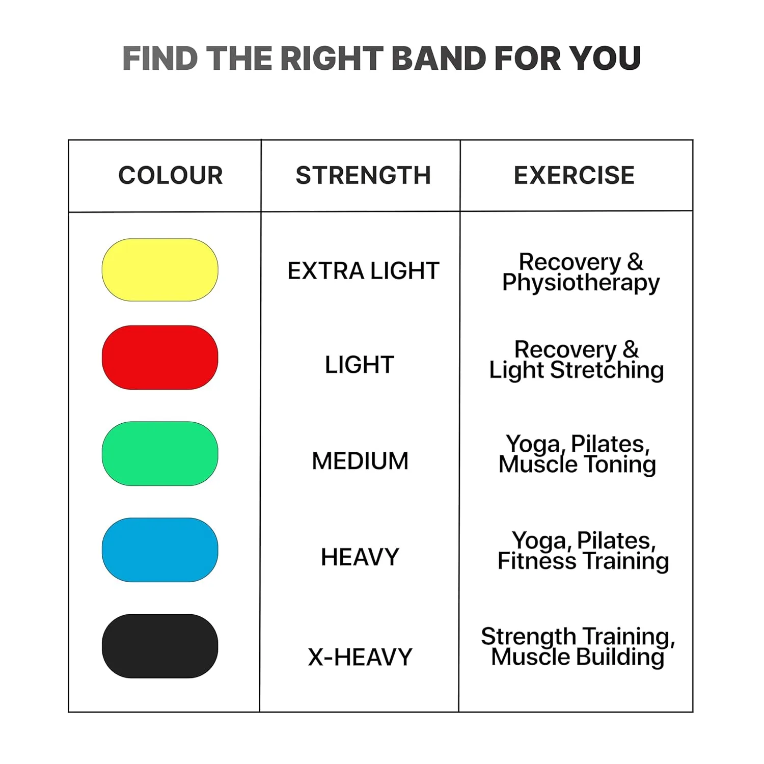 In-Depth Review: best resistance bands set - Cult Resistance Bands Set of 11 with Handles, Door Anchor, Ankle Straps & Carry Bag – Heavy Duty T 5 Cult Resistance Bands Se - view 4