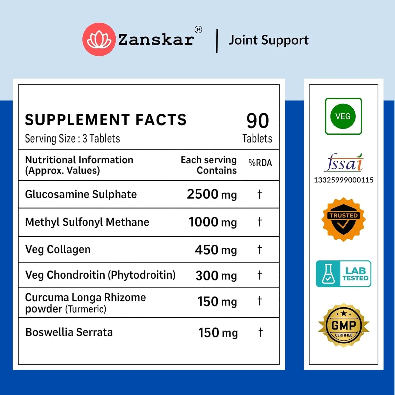 Zanskar Joint Support Suppl - view 3