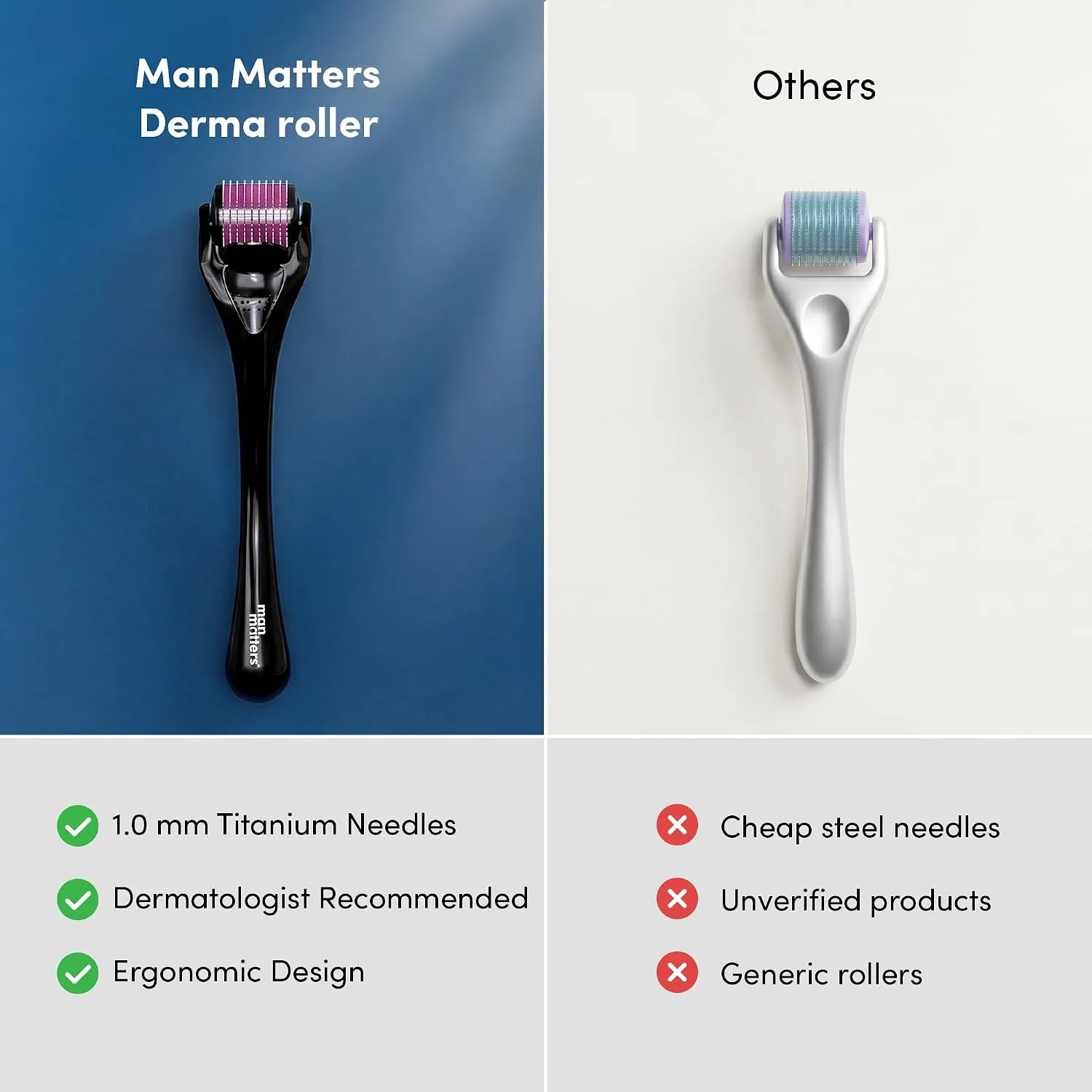 Man Matters 1.00 mm Der - view 4