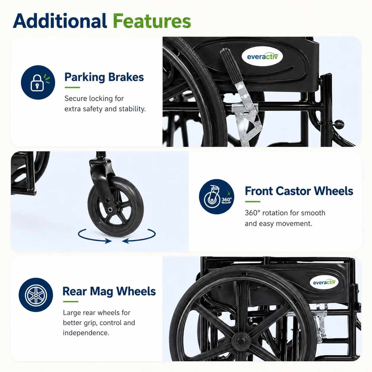 EverActiv Economy Foldable Ma - view 5