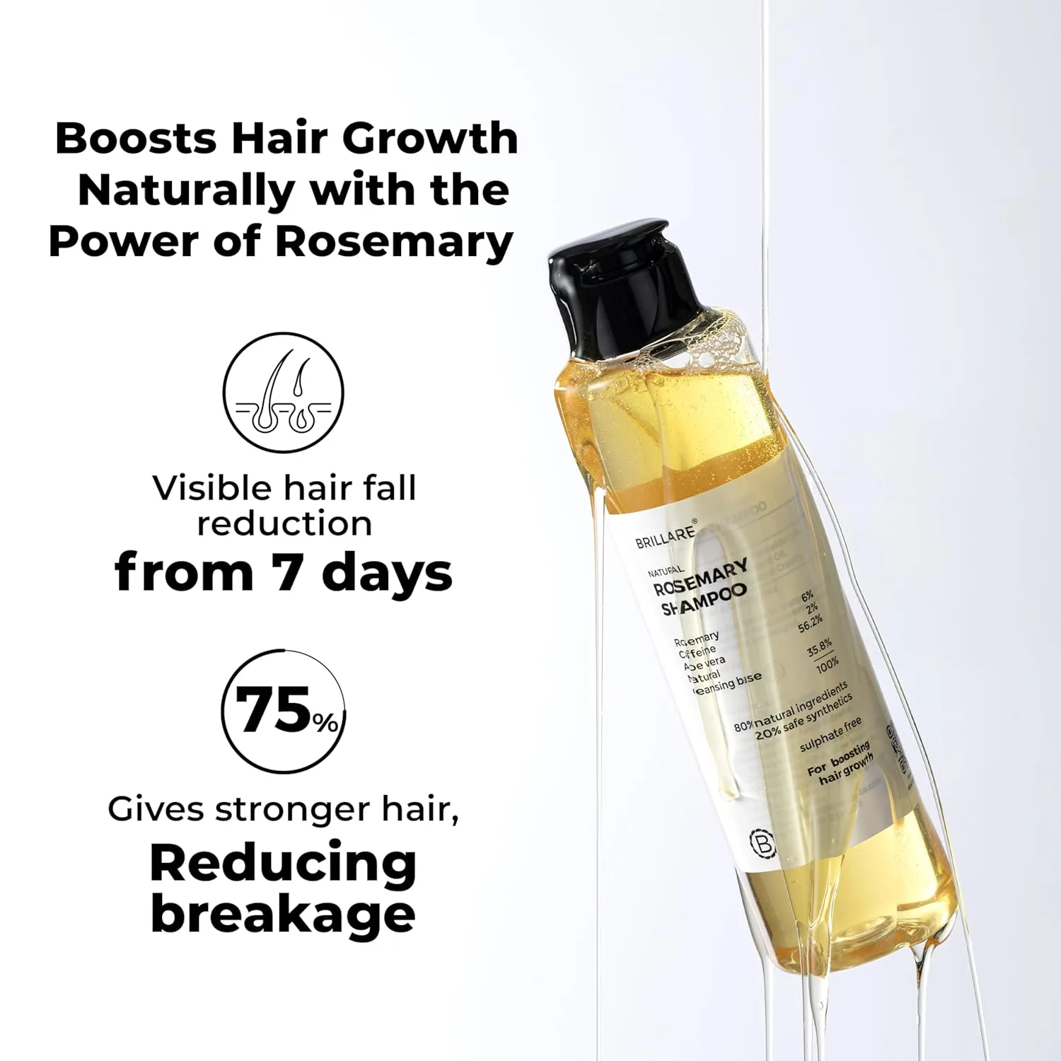 best hair growth shampoo