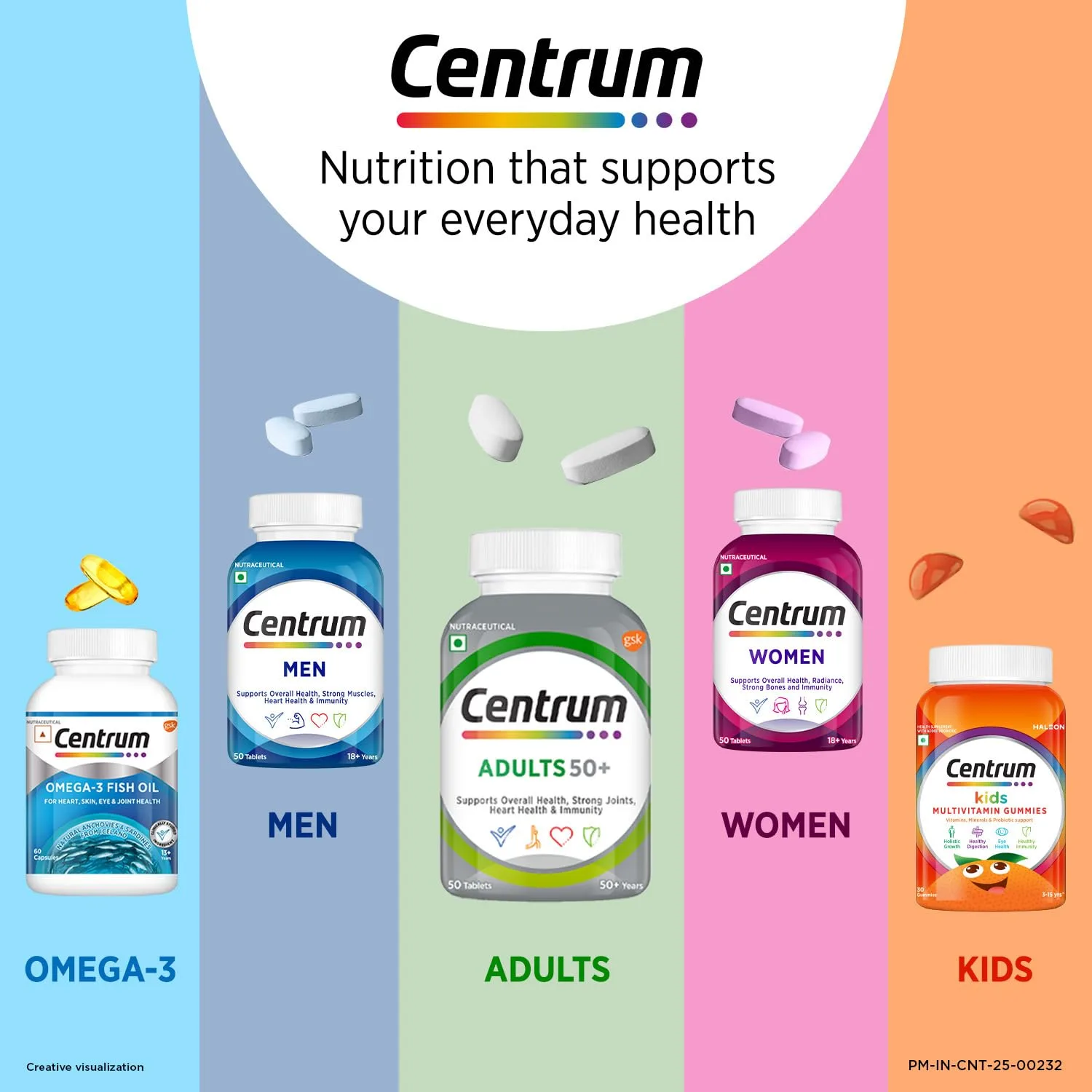 Centrum Adults 50+ Multivit - view 11