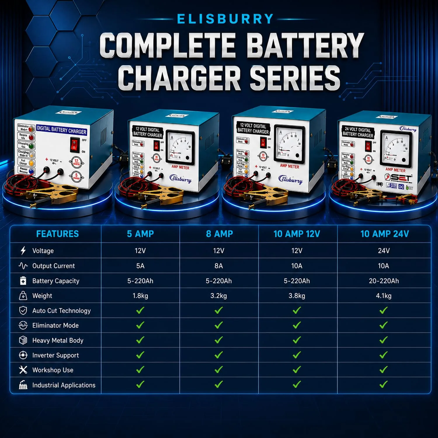 best bike battery charger view 2