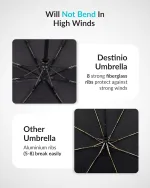 Destinio Umbrella for Women, - view 6