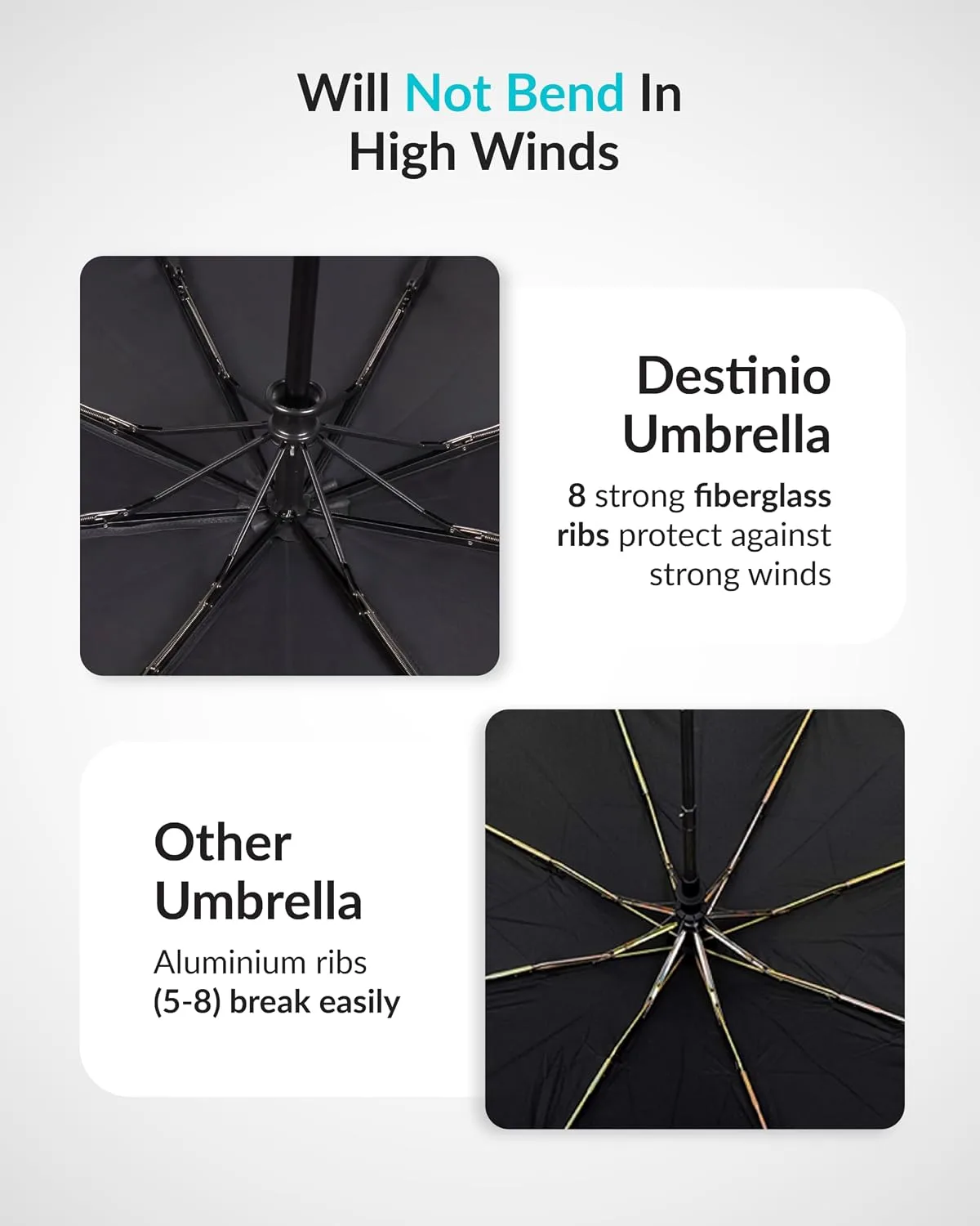 In-Depth Review: best travel umbrella compact - Destinio Umbrella for Women, Umbrella for Men – Automatic 3 Fold Windproof for Travel with Auto 7 Destinio Umbrella for Women, - view 6