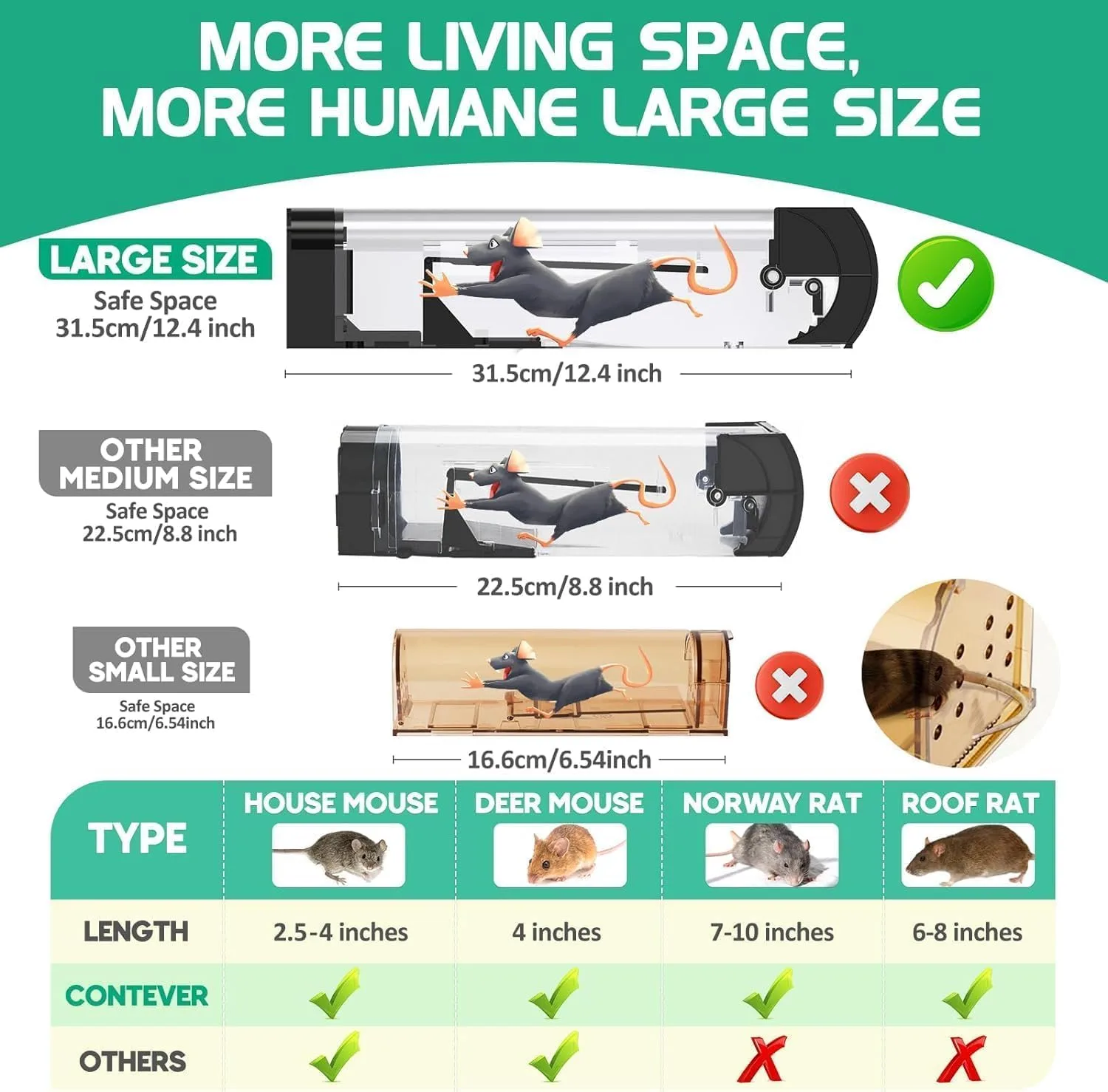 Leafly Rat Trap Cage for H - view 4