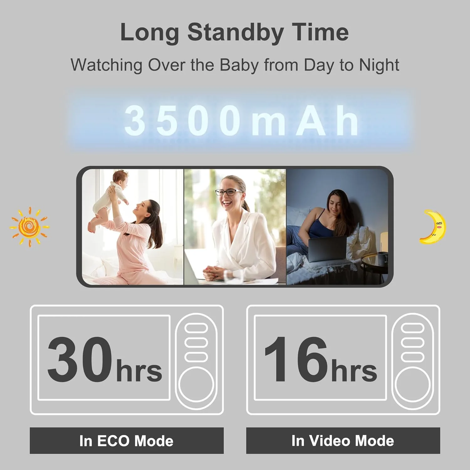 In-Depth Review: best baby video monitor - HelloBaby 4.3” Video Baby Monitor with 30 Hours Battery, Remote Pan-Tilt-Zoom Baby Monitor No WiFi, B 4 HelloBaby 4.3” Video Ba - view 3