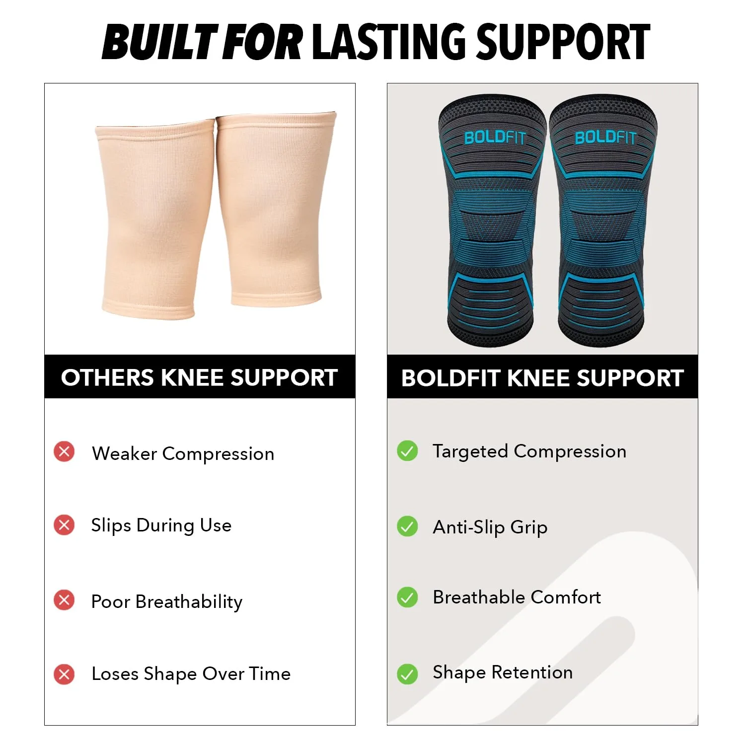 Boldfit Knee Support For Me - view 9