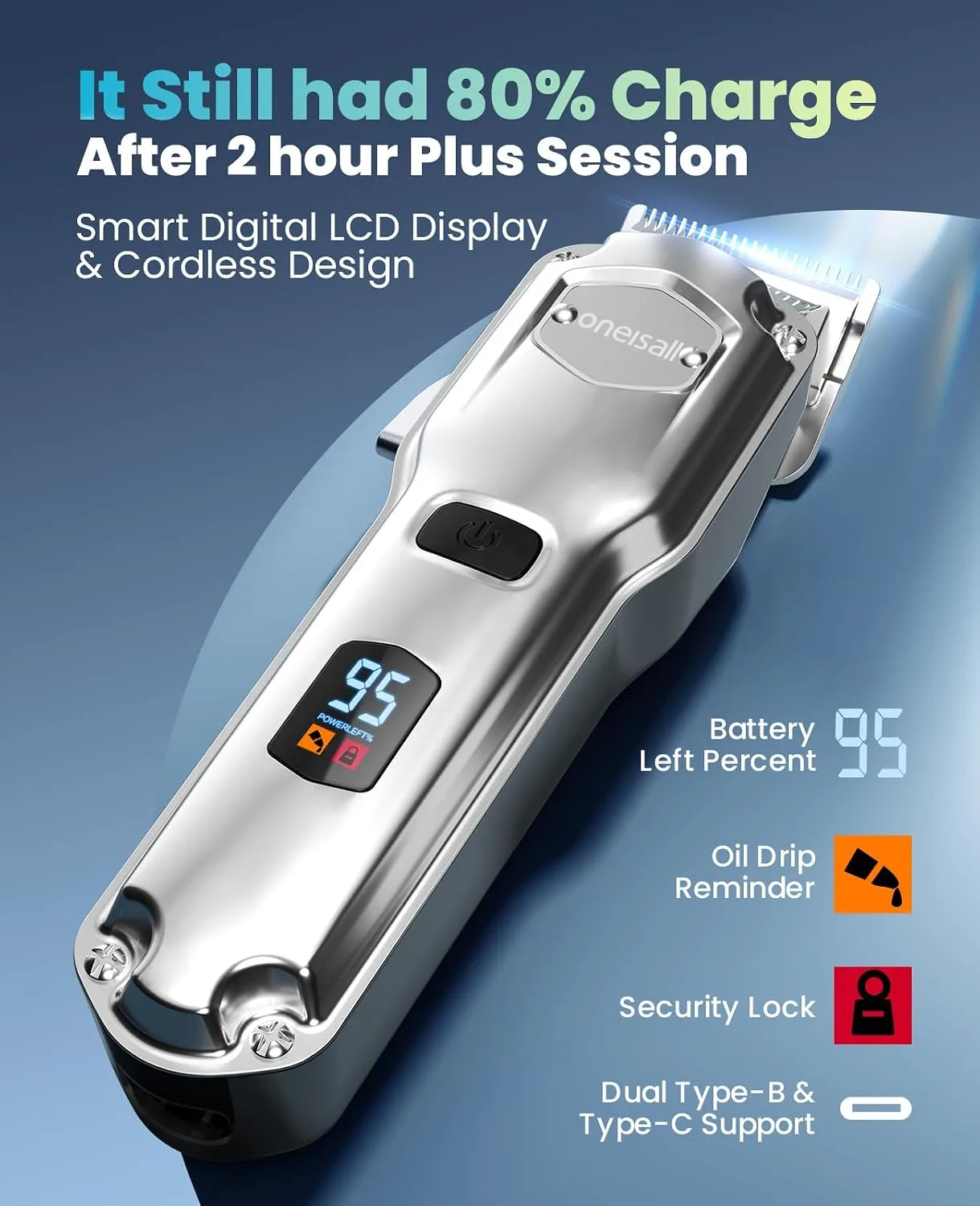 In-Depth Review: best pet clippers - oneisall Dog Clippers for Grooming for Thick Heavy Coats/ Dog Grooming Clippers/ Cordless Waterproof Pet Clippers 9 oneisall Dog Clippers for Gr - view 8