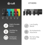 Cult Resistance Bands Se - view 5