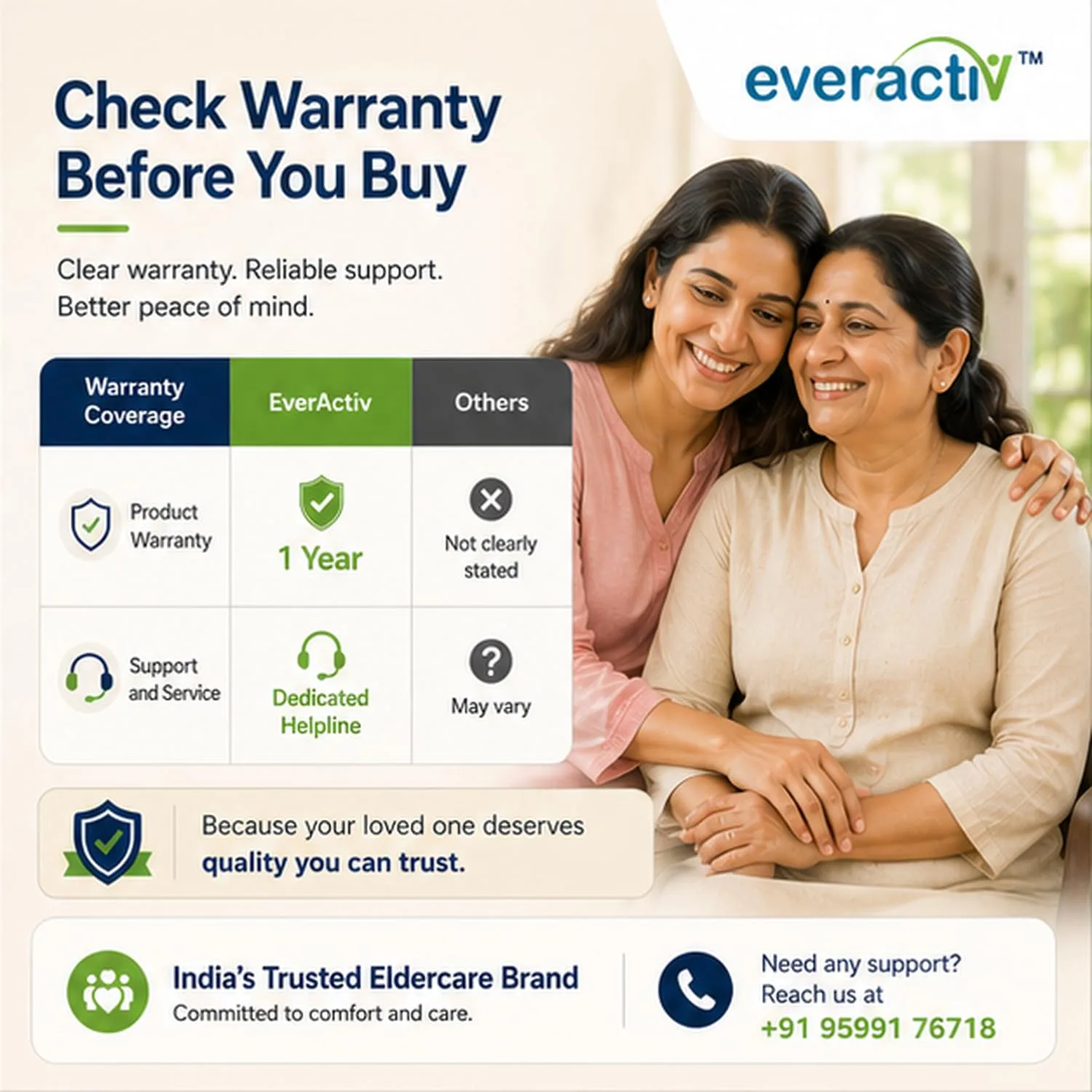 EverActiv Economy Foldable Ma - view 8
