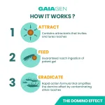 Gaiagen Anti-Roach Gel R - view 5