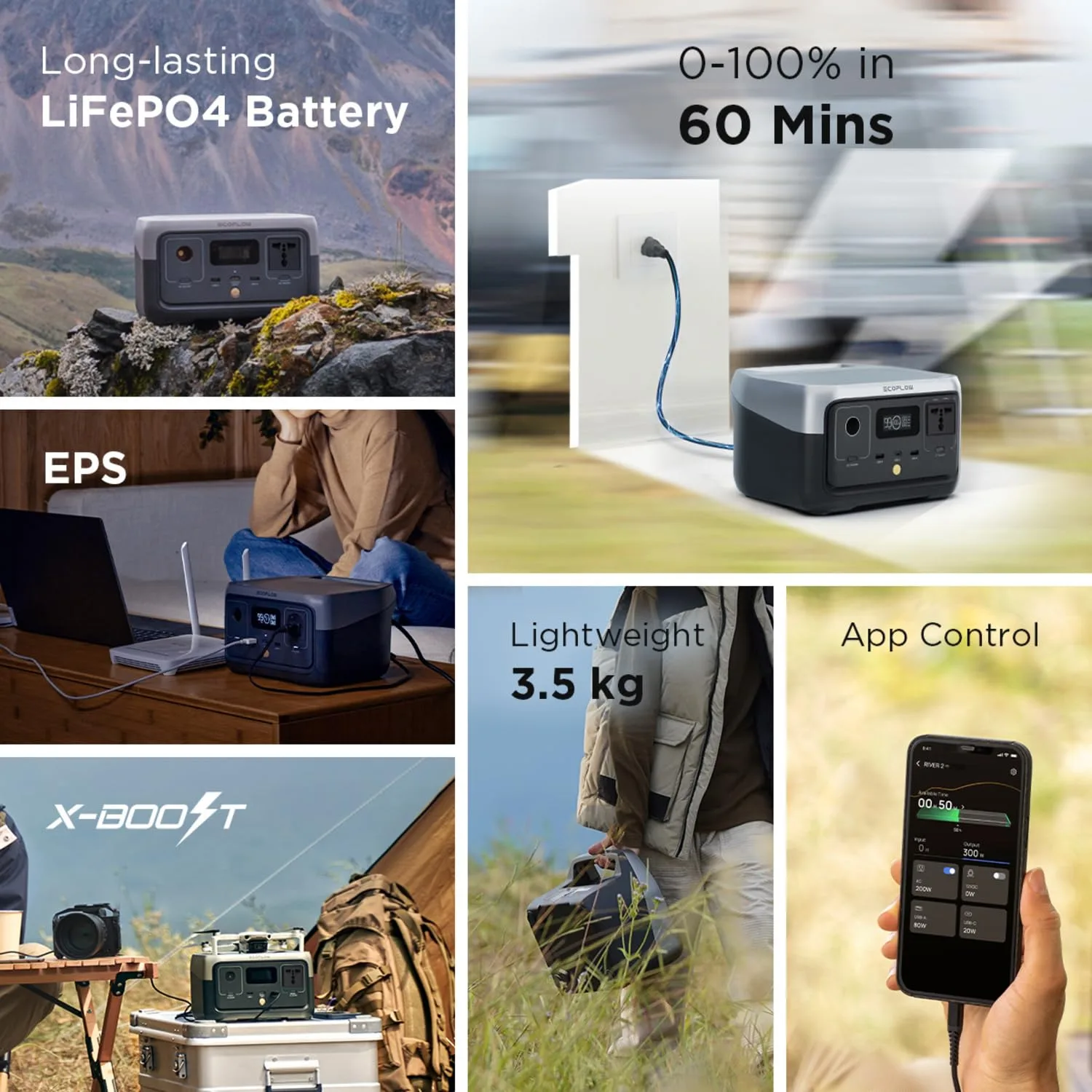 In-Depth Review: best travel charging station - EF ECOFLOW 300W Portable Power Station RIVER 2, 256Wh LiFePO4 Battery, 10 Year Life, 0% – 100% C 9 EF ECOFLOW 300W Portab - view 8