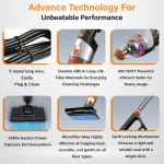 SEZNIK Vacuum Cleaner for - view 3