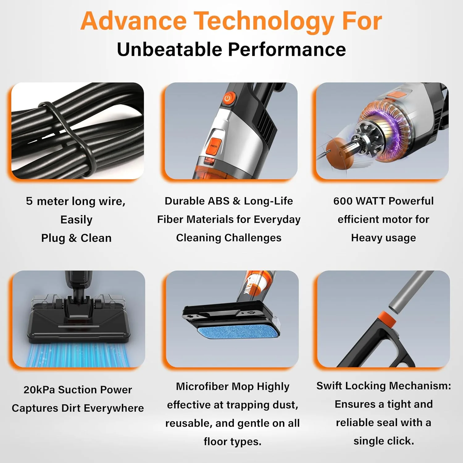 SEZNIK Vacuum Cleaner for - view 3