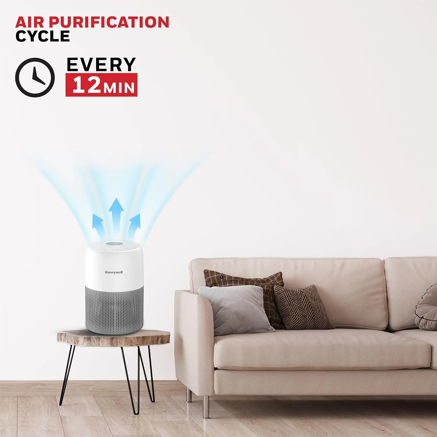 Honeywell Air Purifier for Ho - view 5