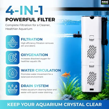 Buraq Pets XQP- 500F Aqua - view 2
