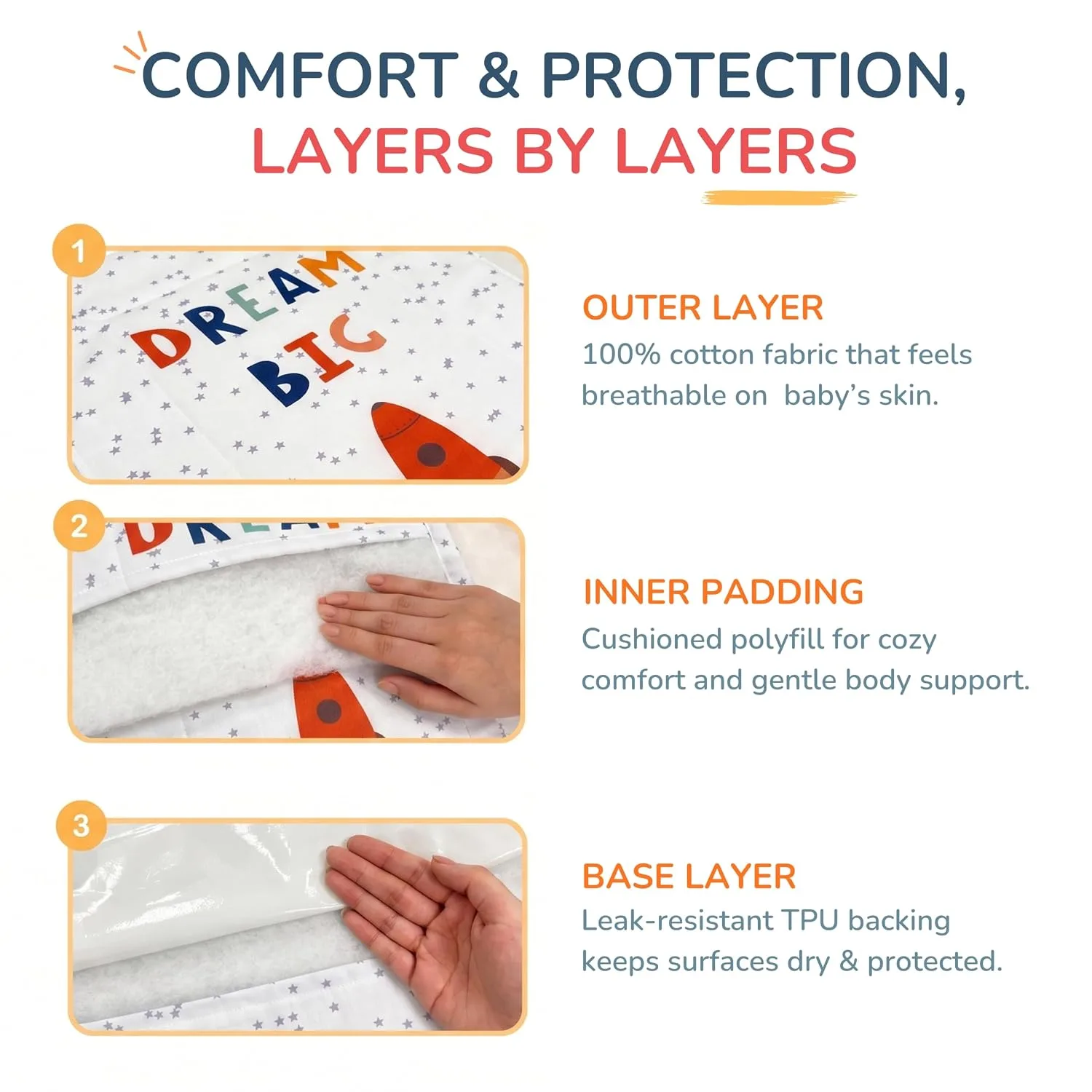 best baby changing mat - TIDY SLEEP Waterproof Diaper Changi 3 TIDY SLEEP Waterproof Di - view 3