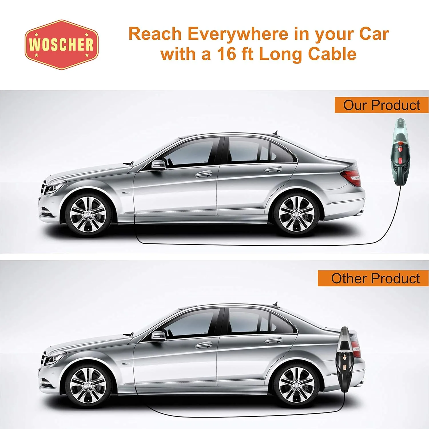 WOSCHER AutoVac Pro High Po - view 14