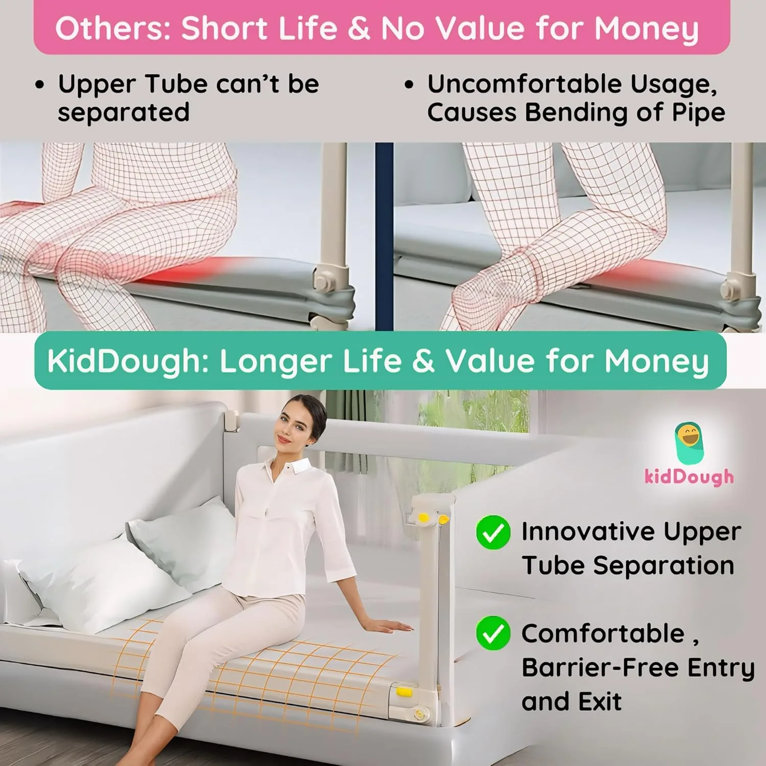 In-Depth Review: best baby cabinet lock - KidDough Bed Rail Guard for Kids Safety Bed Rail for Baby Safety (6.5ftX6ftX6.5ft, 3 Sides, Grey) | | best b 5 KidDough Bed Rail Guard for - view 4