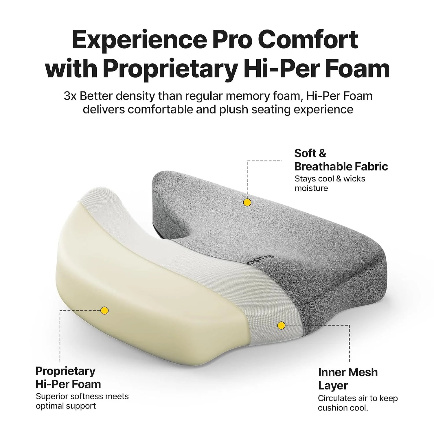 best lumbar support cushion - Frido Ultimate Pro Seat Cushio 4 Frido Ultimate Pro Seat C - view 4