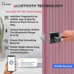 LAVNA Smart Door Lock | 3 - view 2