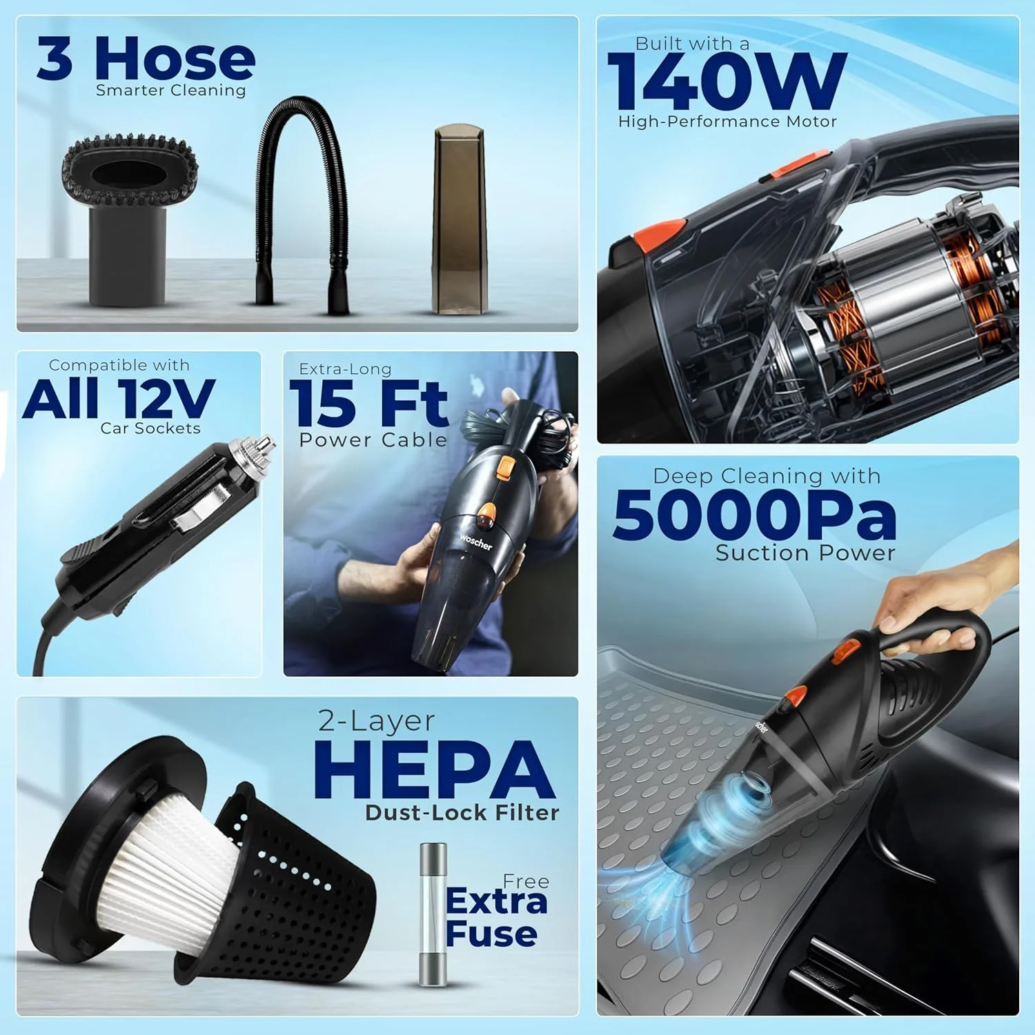WOSCHER AutoVac Pro High Po - view 2