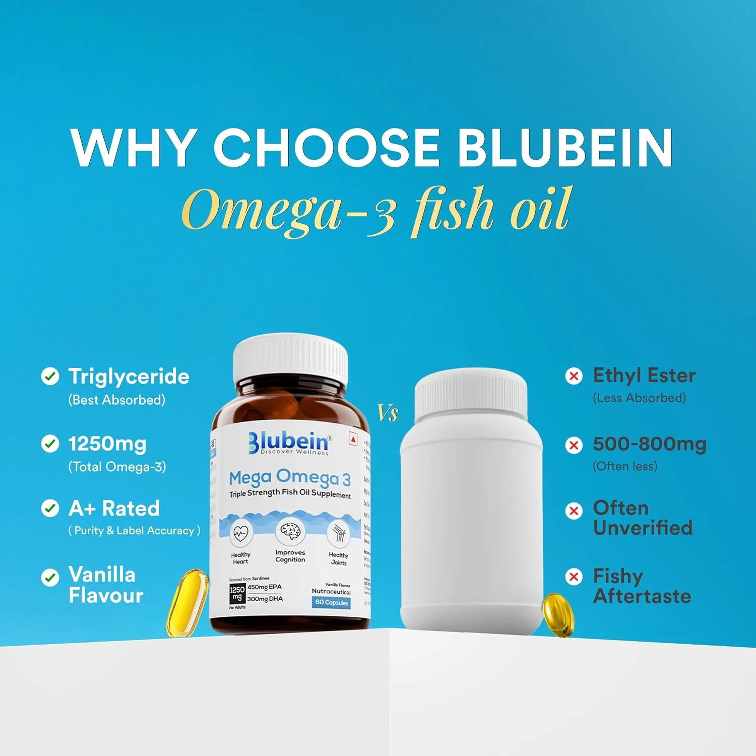 Blubein Mega Omega 3 Fish O - view 3