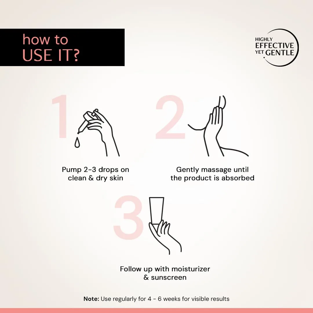 Deconstruct 5% Niacinamide Seru - view 8