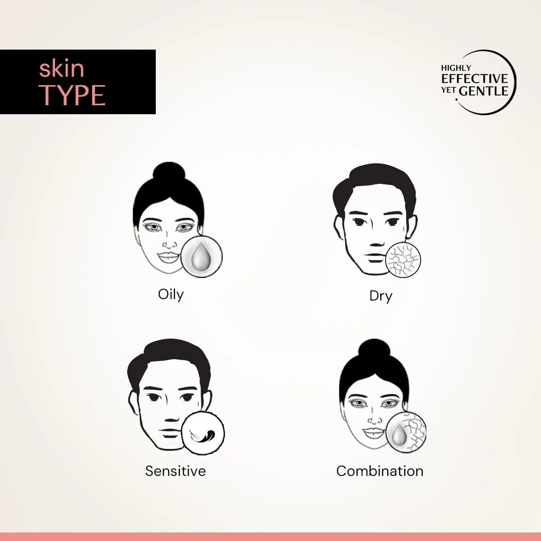 Deconstruct 5% Niacinamide Seru - view 9