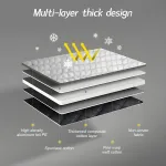 LoyaForba All-Weather Magneti - view 3