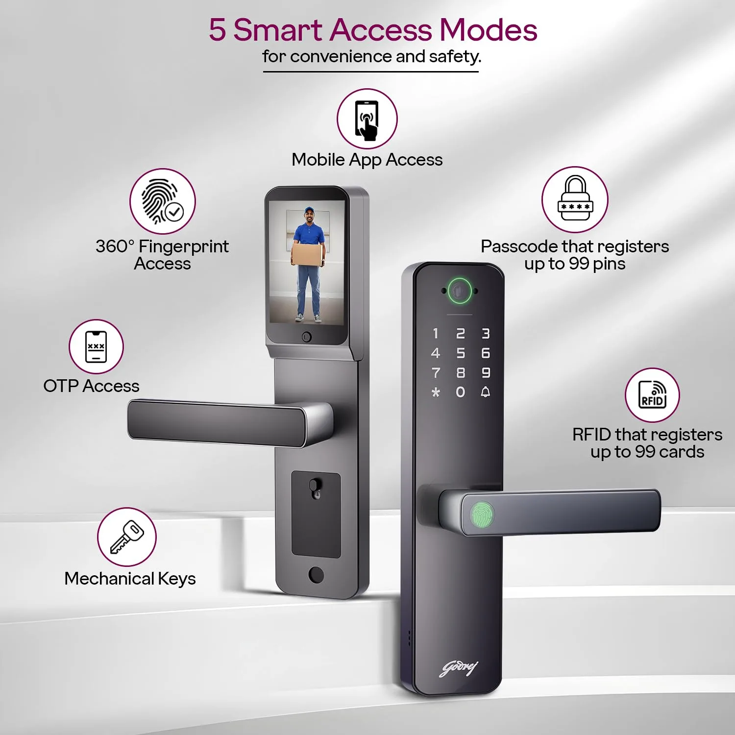 In-Depth Review: best door lock digital - Godrej Smart Lock | Neo Pro View Digital Lock for Wooden Doors with Camera, View Screen, Wi-fi | Mobile App 6 best door lock digital view 4